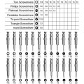 AcserGery Präzisions-Schraubendreher Mini 25 in 1 Präzisions-Schraubendreher-Set Reparaturwerkzeuge, Schraubendreher-Werkzeug-Se