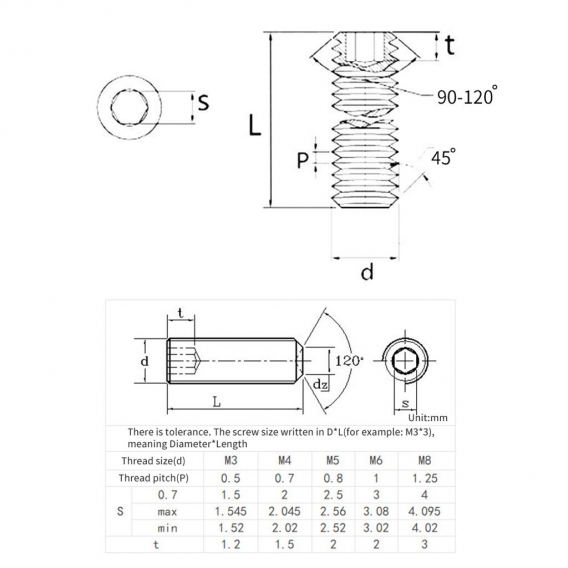 200 Stueck Sechskant-Madenschrauben Kit-Stellschrauben 304 Edelstahl M3 / M4 / M5 / M6 / M8 Madenschraubensortiment In Organizer