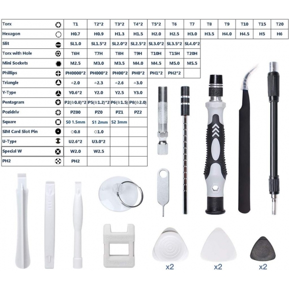 AcserGery Präzisions-Schraubendreher-Set, 115 in 1 Magnet-Schraubendreher-Set, professionelle Torx-Bit-Reparatur für Macbook, PS