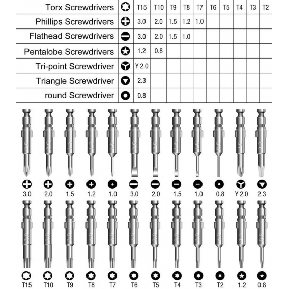 AcserGery Präzisions-Schraubendreher Mini 25 in 1 Schraubendreher-Kit Reparaturwerkzeuge für iPhone, Laptop, Laptop, Uhren, Schm