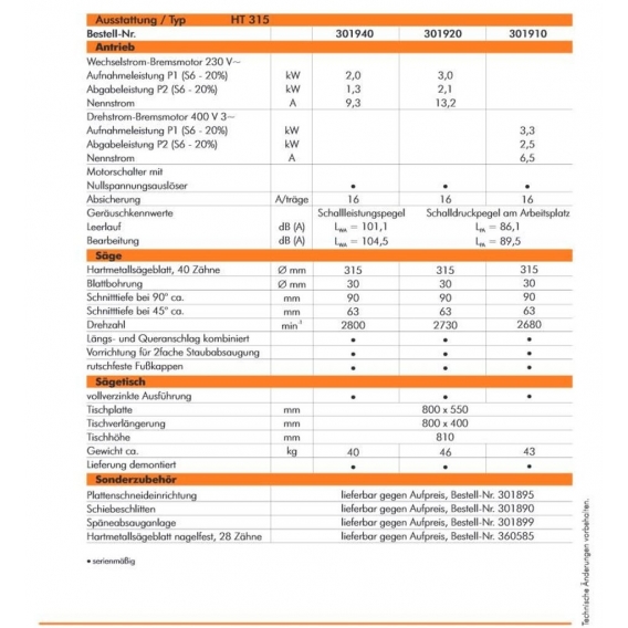 Atika HT 315 Profi-Tischkreissäge, Netzbetrieb, 3000 Watt