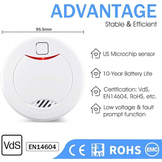 AcserGery Rauchmelder mit 10 Jahren Batterielaufzeit, Brandmelder mit photoelektrischem Sensor, automatisierte Prüfung, EN14604 