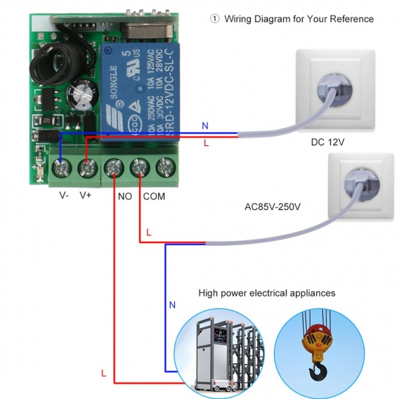 OWSOO Universal 12 V Fernbedienung Schalter Smart Home Empfänger Sender 433 MHz DC 1CH Drahtlose Fernschalter Relais Modul und R