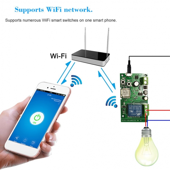 eWeLink DC5V 12V 24V 32V Wifi Switch Wireless Relay Module Smart Home Automation Modules Phone APP Remote Control Timer Switch A