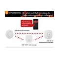 2er Set Zusatz CO Melder mit extra Warnsignal per App - SmartHome PRO Serie