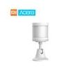 Xiaomi Aqara Mijia Smart Menschlichen Koerper Sensor Haustiere Sensor Home Fernbedienung Home Geraet Bewegungsmelder