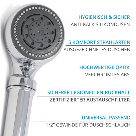 Legionellenfilter Duschkopf SAFETY CHROM mit austauschbarem Legionellenfilter