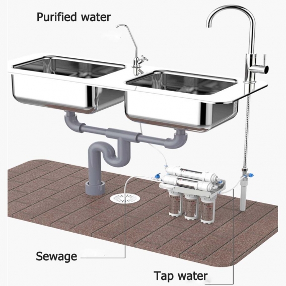 5-stufige Ultrafiltration Home Kitchen Trinkhahn Leitungswasserreiniger Filter Umkehrosmose Trinkwasserfiltrationssystem Wasserf