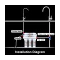 5-Stufige Umkehrosmoseanlage Trinkwasserfilter Wasserfiltersystem Osmosefilter