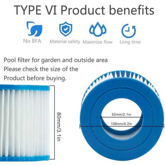 AcserGery für Bestway Insert VI Filter, Filter Ersatzfilter für Lay-Z-Spa Miami, für Vegas, für MONACO.Filter für Bestway VI Poo