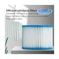 AcserGery für Bestway Insert VI Filter, Filter Ersatzfilter für Lay-Z-Spa Miami, für Vegas, für MONACO.Filter für Bestway VI Poo