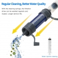 Wasserfilter Purifier Filtration System Notfall Kit Werkzeug Wasserfilterstroh für den Außenbereich Leichte und Tragbare