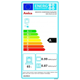 More about Amica SHC 914 111 W Elektro-Standherde - Weiß