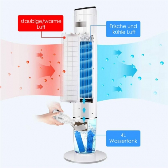 Ozeanos OT-EC-65 Airtrooper mobiler Verdunstungskühler 60W Timer Fernbedienung Ionisator Oszillation Luftkühler