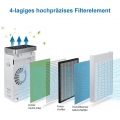 karpal Luftreiniger Allergie, 5-in-1 Air Purifier mit HEPA-Filter 99,97% des Staubs Entfernen, Geeignet fuer 25©O Wohnungen Schl