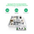 3 in 1 Luftentfeuchter, 20L/Tag Luftentfeuchter für 55² zimmer，Luftreiniger, Tuchtrockner-mit 4L Wasser, Timer LED-Bildschirm