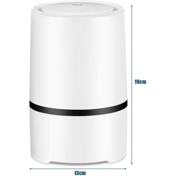 GOPLUS Luftreiniger mit USB-Schnittstelle, Lufterfrischer Air-Purifier 2 G?nge, Raumluftfilter aus ABS