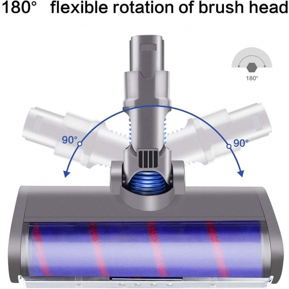 Soft Roller Brush für Dyson V6 Ersatzbürste Reinigungskopf mit Weicher Walze Dyson V6 DC58/59/61/62/74 Akku Staubsauger