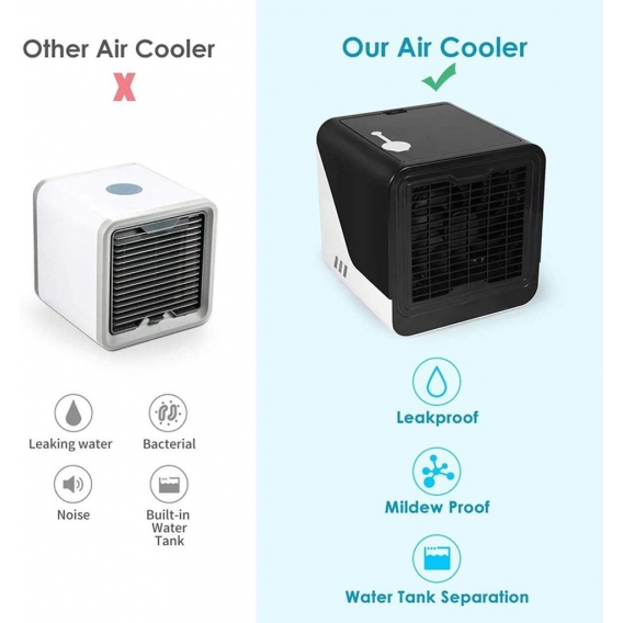 Mini Aircooler Luftkühler Tischventilator Klimaanlage Klimagerät Tragbar Ventilator für Zuhause Büro Luftbefeuchter Luftreiniger