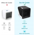 Mini Aircooler Luftkühler Tischventilator Klimaanlage Klimagerät Tragbar Ventilator für Zuhause Büro Luftbefeuchter Luftreiniger