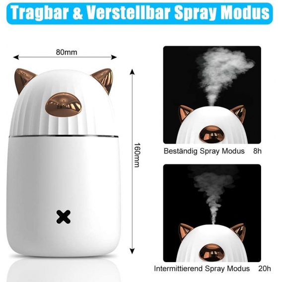 Luftbefeuchter Ultraschall Mit LED Licht 350ml, USB Humidifier Spray Lautlos Aroma Diffuser, Vernebler Raumluftbefeuchter 2 Kühl