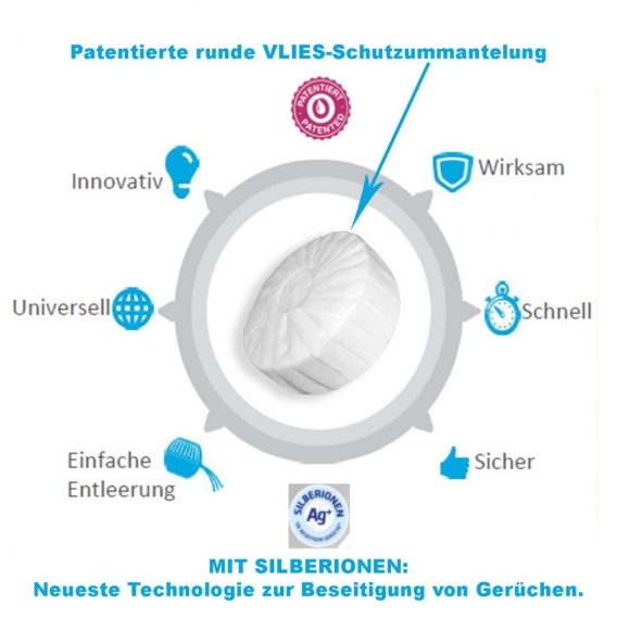 Luftentfeuchter Tabs im Vlies 2 x 3-er Packung  á 450g Tabs Luftentfeuchter Granulat Nachfüller