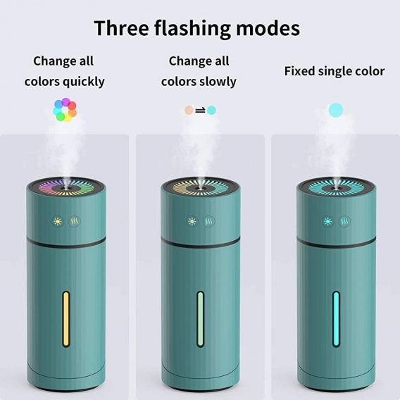 AcserGery Luftbefeuchter - Luftbefeuchter mit 260 ml Wassertank, leisem Ultraschallbetrieb und Nachtlichtfunktion (Farbe) Zuhaus