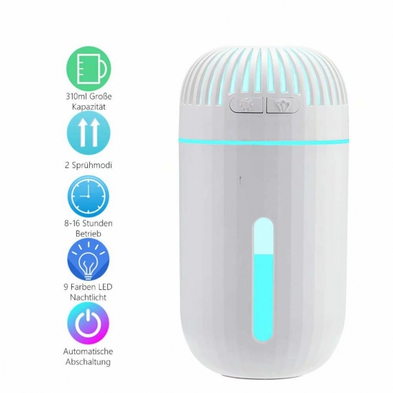 Mini Ultraschall Luftbefeuchter, 310ML USB Humidifier Aroma Diffuser mit 9 Farben LED Nachtlicht, Automatische Abschaltung Leise