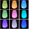 Aroma Diffuser Ultraschall Nebel Luftbefeuchter Raumbefeuchter Kalten Nebel Technologie keines Wasser Abschaltautomatik mit LED 