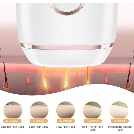 IPL Haarentfernungsgerät  Blitze Laser Rasierer Haarentfernung für Frauen und Männer,  Weiß