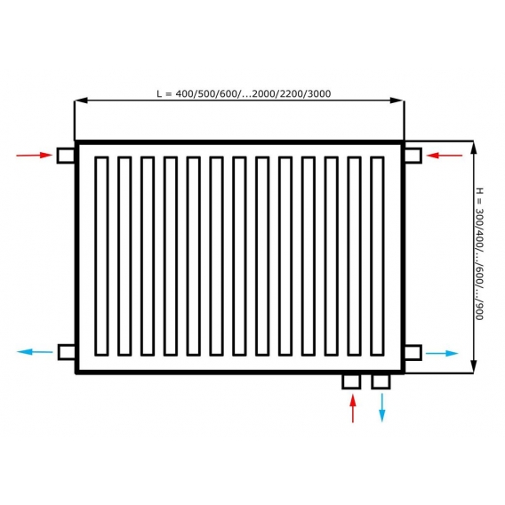 universal Kompakt Heizkörper Typ 22 Doppelkammer Heizung Radiator 6 Anschlüsse, Ausführung:600x800mm (I)