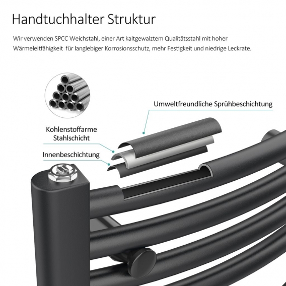 EMKE Handtuchtrockner gebogen Heizkörper, 180x50 cm Handtuchheizkörper Mittelanschluss für Warmwasser (Anthrazit)