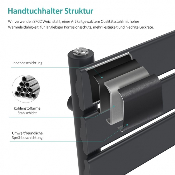 EMKE Flach Badheizkörper Handtuchtrockner Handtuchwärmer 100 x 60 cm 555 Watt Anthrazit Design Mittelanschluss Heizung