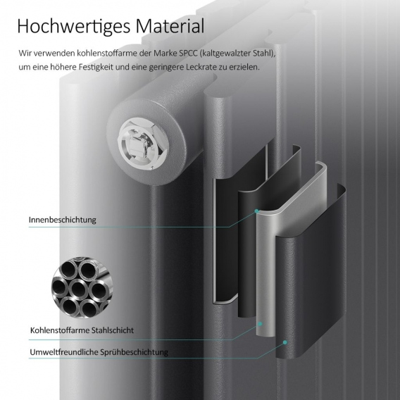 EMKE Vertikal Heizkörper Design Paneelheizkörper 1800x620mm Anthrazit flach Doppellagig Mittelanschluss Heizung, 2227W