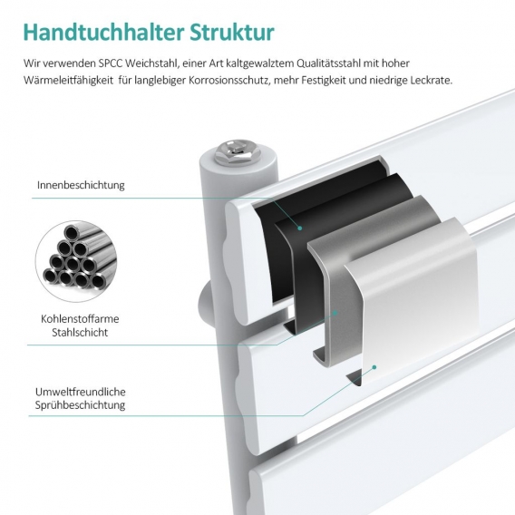 EMKE Flach Badheizkörper Handtuchtrockner Handtuchwärmer 100 x 50 cm 463 Watt Weiß Design Mittelanschluss Heizung