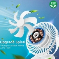 Miixia Clip Fan 15cm 4 Speed Mode Clip-Ventilator Umluftventilator Tischventilator