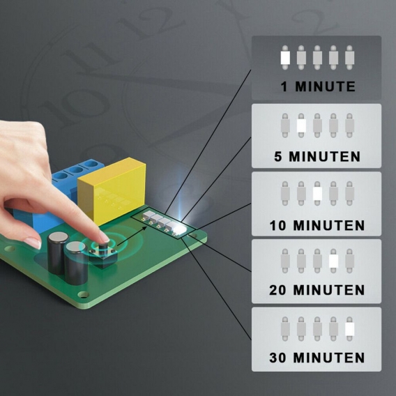 Badlüfter Nachlauffunktion Timer Ø 100mm Ventilator Mit Rückflussleitblech Wandlüfter Luftzufuhr 95r [m³/h] Weiß