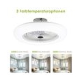 VINGO Deckenventilator mit Beleuchtung 80W Dimmbar Fan Licht Einstellbare Windgeschwindigkeit Deckenventilatoren Lampe Luefter-D