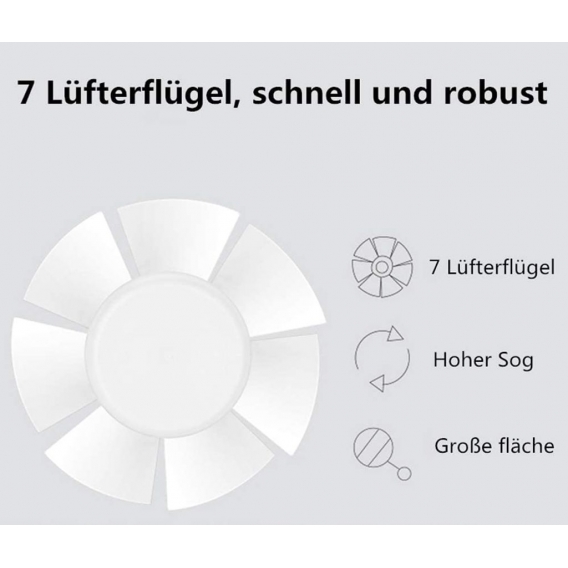 VINGO Badlüfter  Einbauventilatoren 100 mm Wandluefter Ventilator Luefter fuer Bad WC Kueche Wandventilator Badezimmer Wand Nied