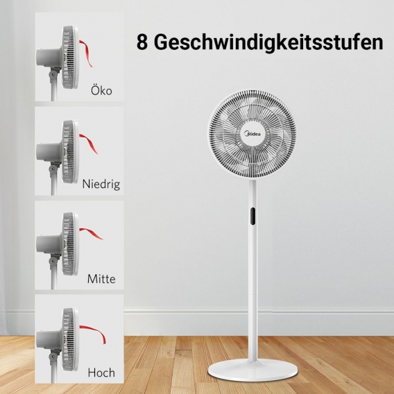 Midea S8 Lüften und Heizen - Weiß