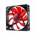 Box Ventilator NOX NXCFAN120LR Cool Fan Ø 12 cm