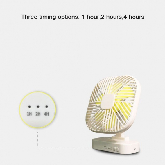 AcserGery Universeller magnetischer Mini-Lüfter USB oder 4x AA-batteriebetriebener Tischventilator mit 3-Gang-Timing-Funktion Pe
