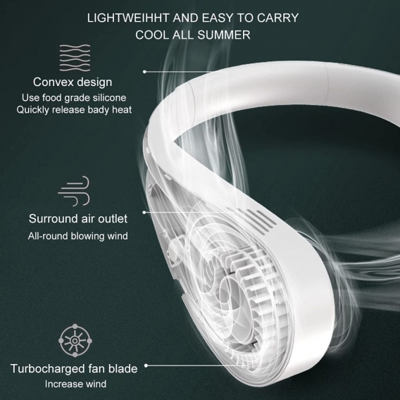 AcserGery Tragbarer Ventilator, persönlicher Nackenventilator, tragbarer Mini-Ventilator, wiederaufladbarer tragbarer Mini-USB-V