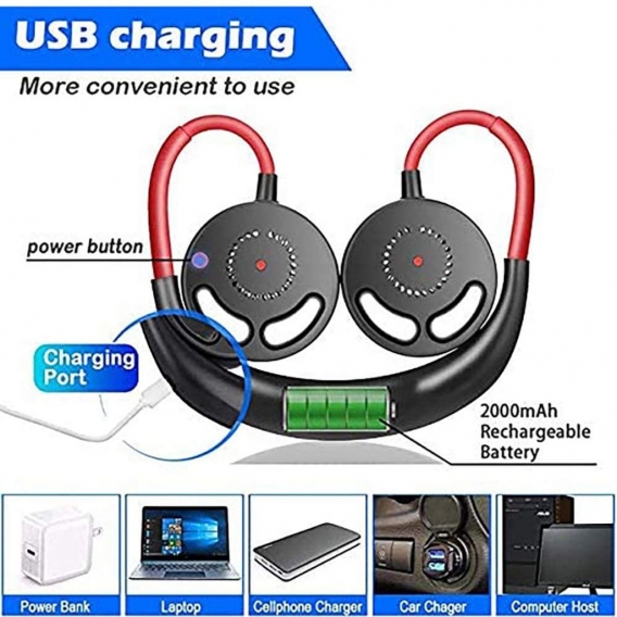 AcserGery USB-Halsventilator, wiederaufladbarer tragbarer Mini-Halsventilator, Nackenbandventilator mit doppeltem 3-Gang-Windkop