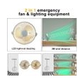 AcserGery USB-Ventilator, Tischventilator mit LED-Licht, wiederaufladbar mit Haken und 1/4-Zoll-Schraube, tragbarer USB-Ventilat