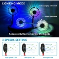 Tragbarer Ventilator, Mini USB Ventilator Hände, Wiederaufladbarer Tragbarer Nackenbügel Ventilator, Schreibtisch Ventilator, Ve