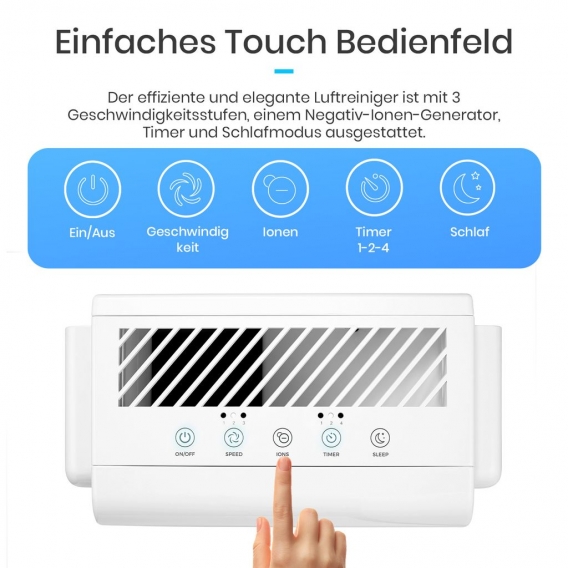 Luftreiniger von Pro Breeze mit True HEPA Luftfilter für Allergiker, Air Purifier für bis zu 40m², CADR 218m³ und 99,97% Filterl