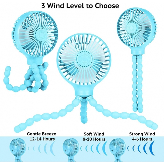 AcserGery Kinderwagenventilator Tischventilator Tragbarer Ventilator USB Clip Ventilator 360° Rotation 3 Geschwindigkeit Luftstr