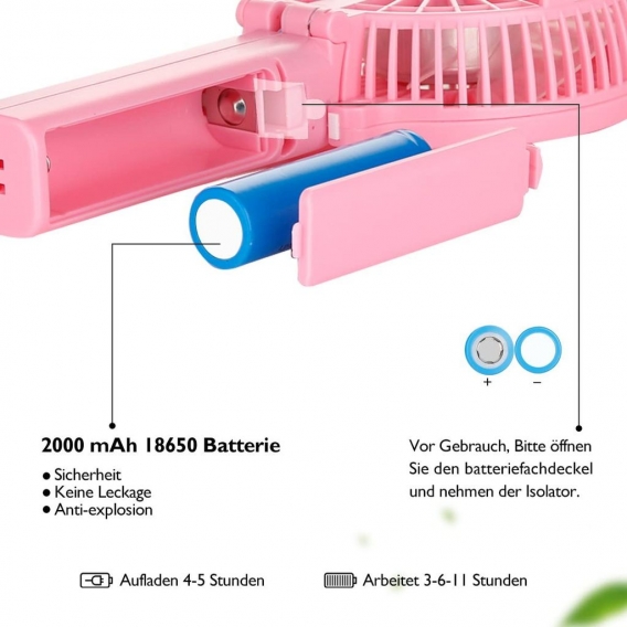 Mini Ventilator USB Ventilator Tragbarer 1200mAh Akku Leiser Handventilator 180° Faltbarer Kleiner Ventilator Kompatibel mit Com