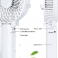 Mini Ventilator USB Ventilator Tragbarer 1200mAh Akku Leiser Handventilator 180° Faltbarer Kleiner Ventilator Kompatibel mit Com